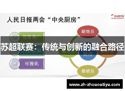 苏超联赛：传统与创新的融合路径