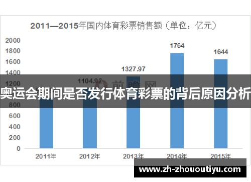 奥运会期间是否发行体育彩票的背后原因分析